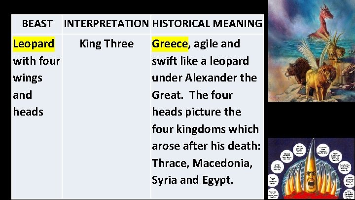 BEAST INTERPRETATION HISTORICAL MEANING Leopard with four wings and heads King Three Greece, agile