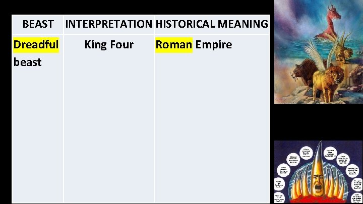 BEAST INTERPRETATION HISTORICAL MEANING Dreadful beast King Four Roman Empire 