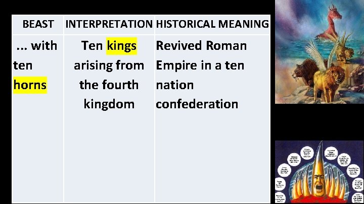 BEAST INTERPRETATION HISTORICAL MEANING . . . with ten horns Ten kings arising from