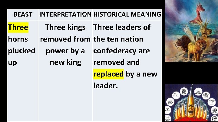 BEAST INTERPRETATION HISTORICAL MEANING Three kings horns removed from plucked power by a up