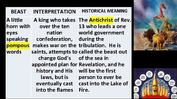 BEAST INTERPRETATION HISTORICAL MEANING A little A king who takes The Antichrist of Rev.