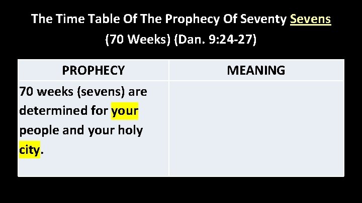 The Time Table Of The Prophecy Of Seventy Sevens (70 Weeks) (Dan. 9: 24