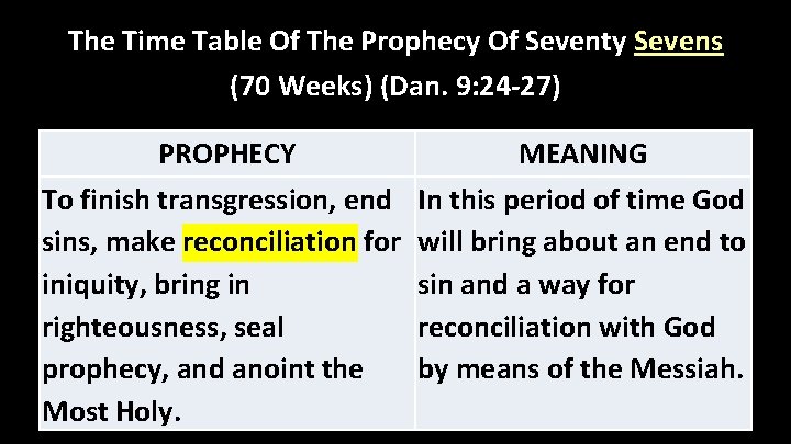 The Time Table Of The Prophecy Of Seventy Sevens (70 Weeks) (Dan. 9: 24