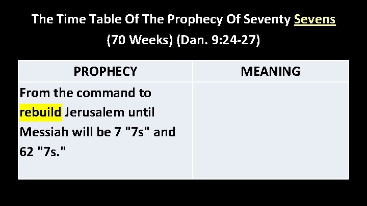 The Time Table Of The Prophecy Of Seventy Sevens (70 Weeks) (Dan. 9: 24