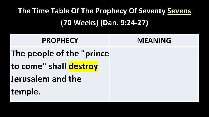 The Time Table Of The Prophecy Of Seventy Sevens (70 Weeks) (Dan. 9: 24