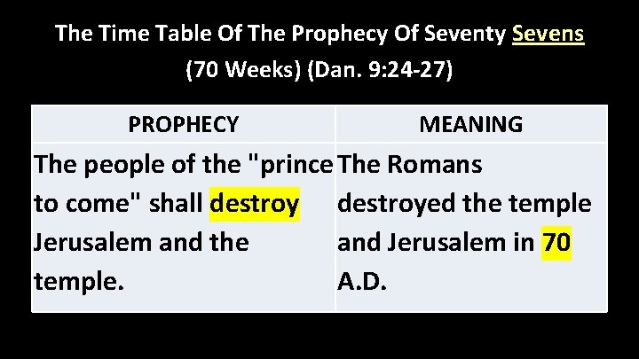 The Time Table Of The Prophecy Of Seventy Sevens (70 Weeks) (Dan. 9: 24