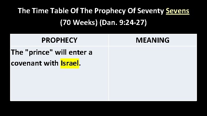 The Time Table Of The Prophecy Of Seventy Sevens (70 Weeks) (Dan. 9: 24