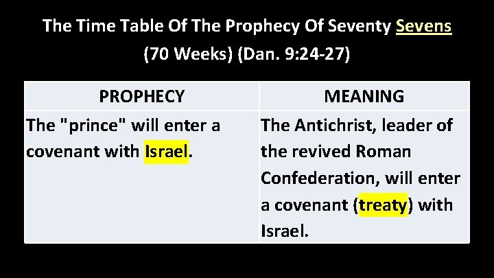 The Time Table Of The Prophecy Of Seventy Sevens (70 Weeks) (Dan. 9: 24