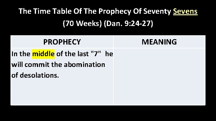 The Time Table Of The Prophecy Of Seventy Sevens (70 Weeks) (Dan. 9: 24