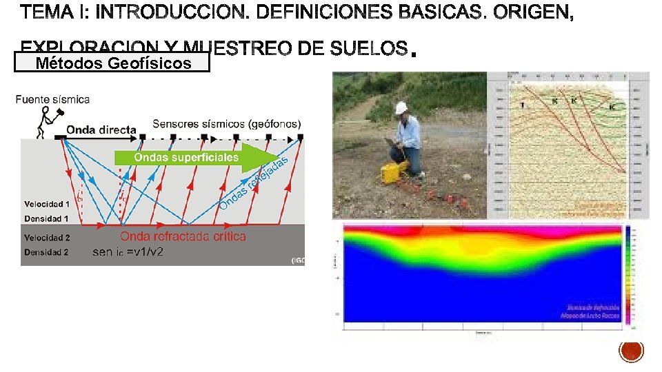 Métodos Geofísicos 