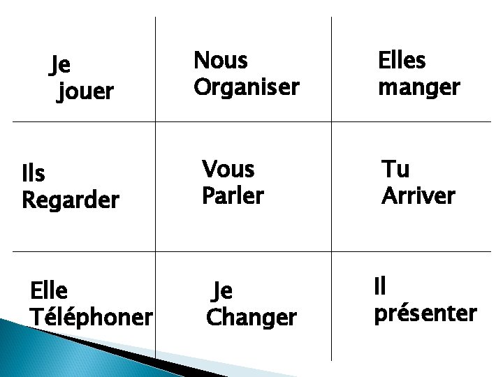 Je jouer Ils Regarder Elle Téléphoner Nous Organiser Vous Parler Je Changer Elles manger Je jouer Ils Regarder Elle Téléphoner Nous Organiser Vous Parler Je Changer Elles manger
