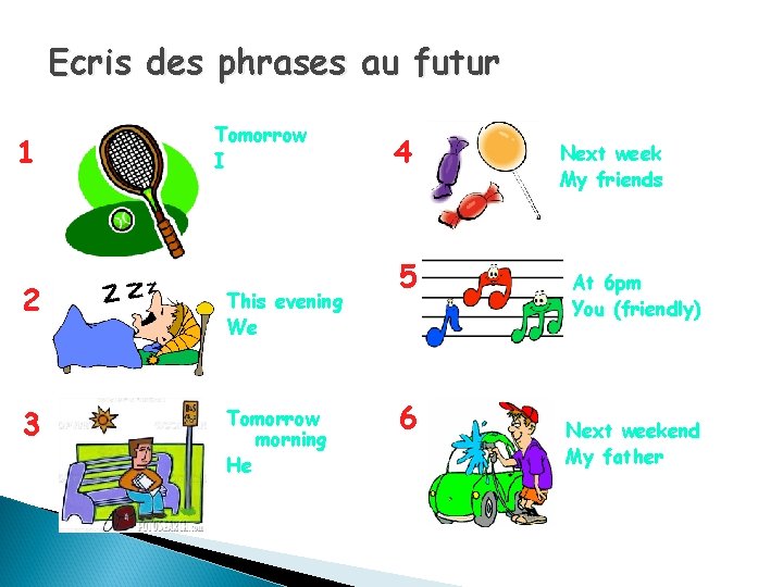 Ecris des phrases au futur 1 Tomorrow I 2 This evening We 3 Tomorrow