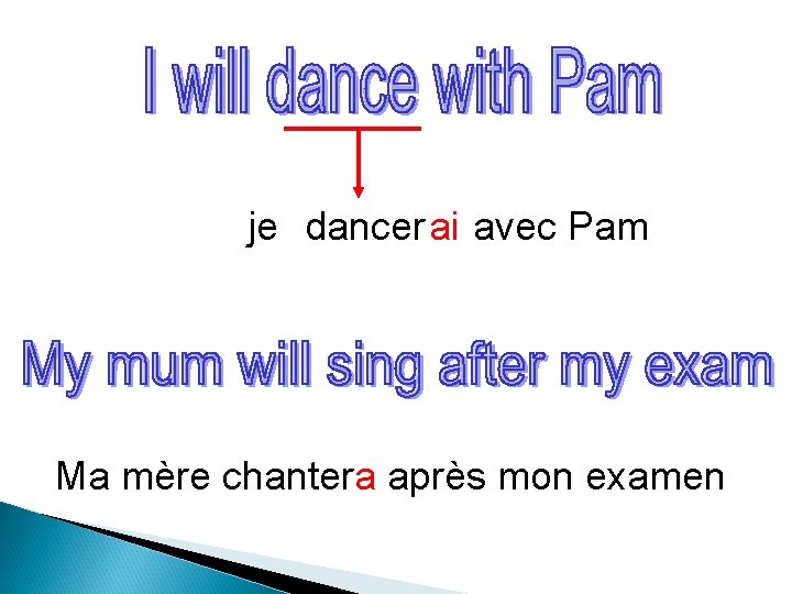 je dancerai avec Pam Ma mère chantera après mon examen 