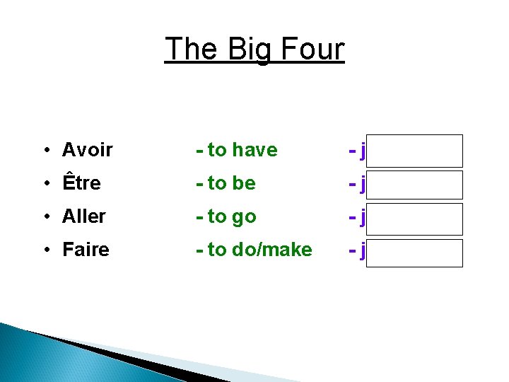 The Big Four • Avoir - to have - j’aurai • Être - to