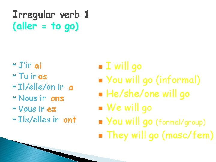 Irregular verb 1 (aller = to go) J’ir ai Tu ir as Il/elle/on ir