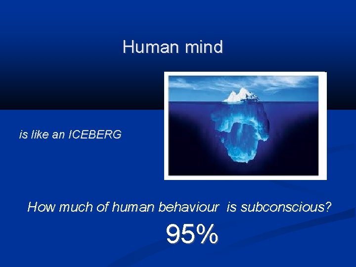 Human mind is like an ICEBERG How much of human behaviour is subconscious? 95%