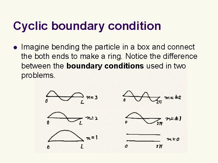 Cyclic boundary condition l Imagine bending the particle in a box and connect the Cyclic boundary condition l Imagine bending the particle in a box and connect the