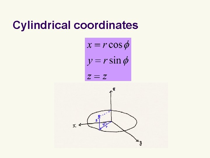 Cylindrical coordinates Cylindrical coordinates