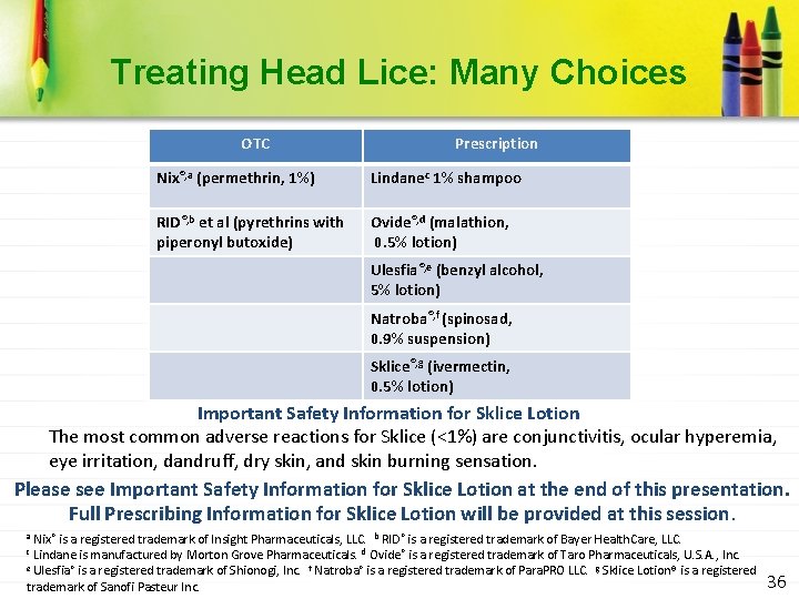 Treating Head Lice: Many Choices OTC Prescription Nix®, a (permethrin, 1%) Lindanec 1% shampoo