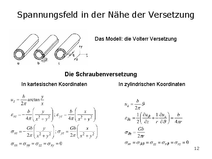 Spannungsfeld in der Nähe der Versetzung Das Modell: die Volterr Versetzung Die Schraubenversetzung In