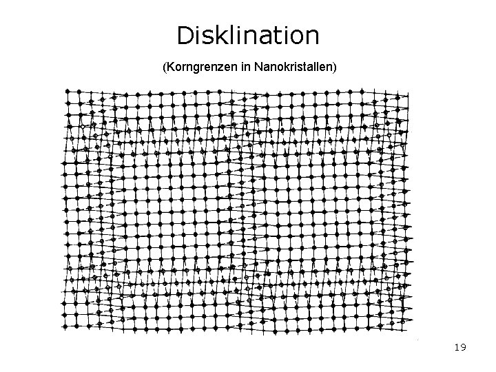 Disklination (Korngrenzen in Nanokristallen) 19 