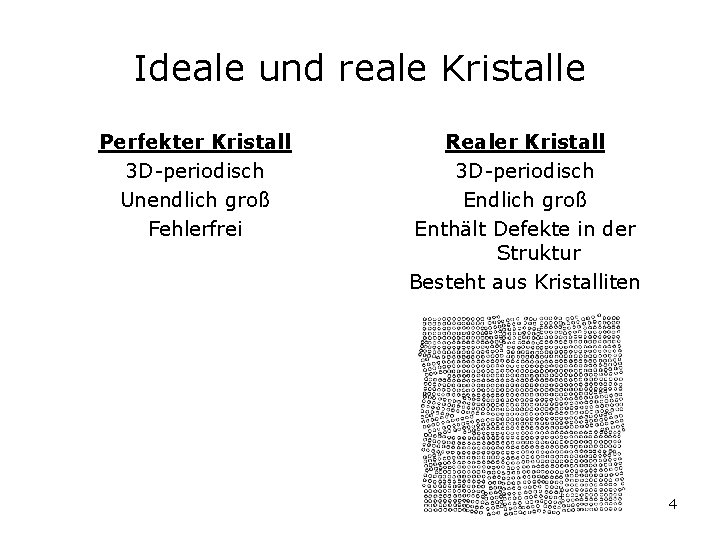 Ideale und reale Kristalle Perfekter Kristall 3 D-periodisch Unendlich groß Fehlerfrei Realer Kristall 3