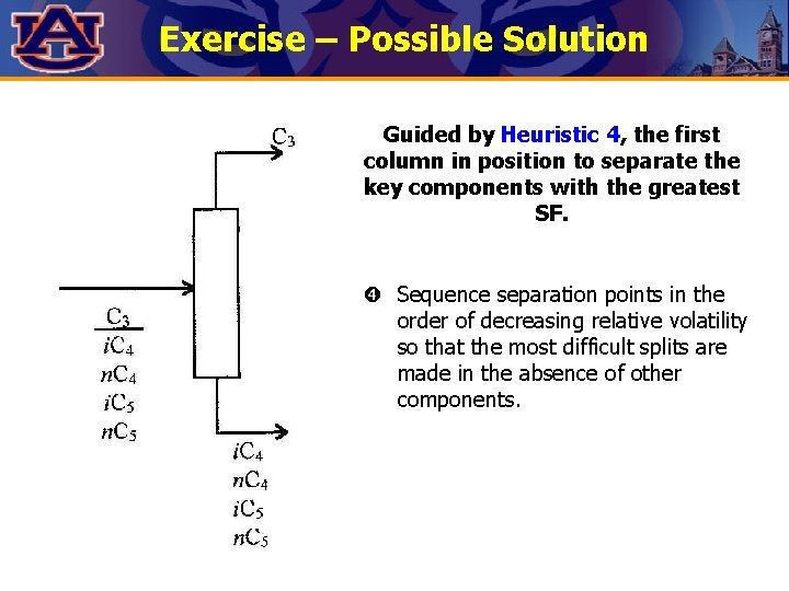 Exercise – Possible Solution Guided by Heuristic 4, the first column in position to