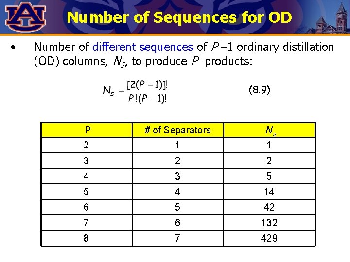 Number of Sequences for OD • Number of different sequences of P – 1