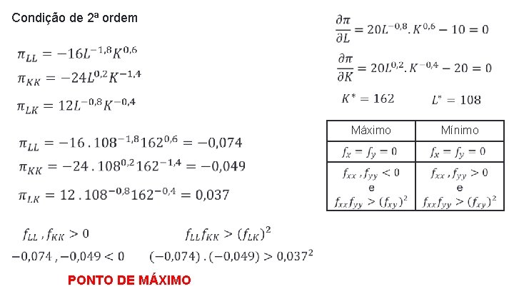 Condição de 2ª ordem Máximo PONTO DE MÁXIMO Mínimo Condição de 2ª ordem Máximo PONTO DE MÁXIMO Mínimo