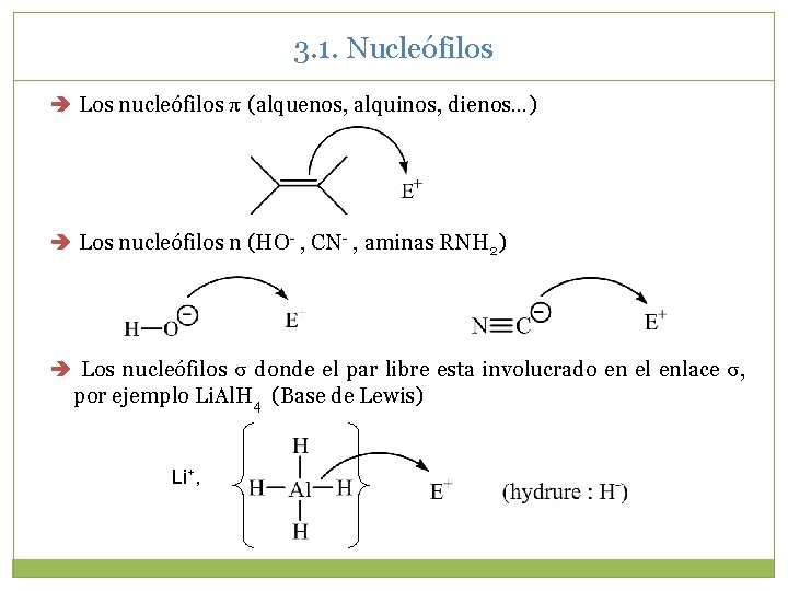 3. 1. Nucleófilos Los nucleófilos π (alquenos, alquinos, dienos…) Los nucleófilos n (HO- , 3. 1. Nucleófilos Los nucleófilos π (alquenos, alquinos, dienos…) Los nucleófilos n (HO- ,