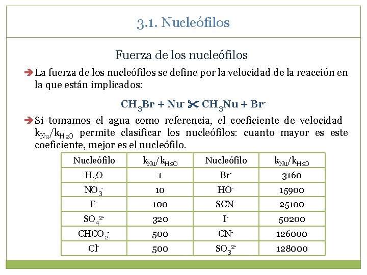 3. 1. Nucleófilos Fuerza de los nucleófilos La fuerza de los nucleófilos se define 3. 1. Nucleófilos Fuerza de los nucleófilos La fuerza de los nucleófilos se define