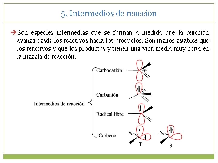 5. Intermedios de reacción Son especies intermedias que se forman a medida que la 5. Intermedios de reacción Son especies intermedias que se forman a medida que la