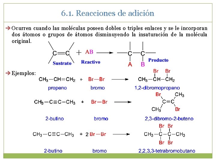 6. 1. Reacciones de adición Ocurren cuando las moléculas poseen dobles o triples enlaces 6. 1. Reacciones de adición Ocurren cuando las moléculas poseen dobles o triples enlaces