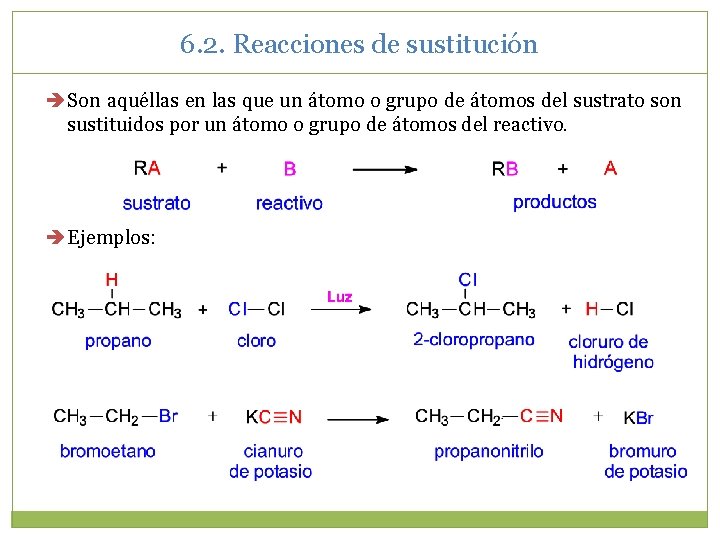 6. 2. Reacciones de sustitución Son aquéllas en las que un átomo o grupo 6. 2. Reacciones de sustitución Son aquéllas en las que un átomo o grupo