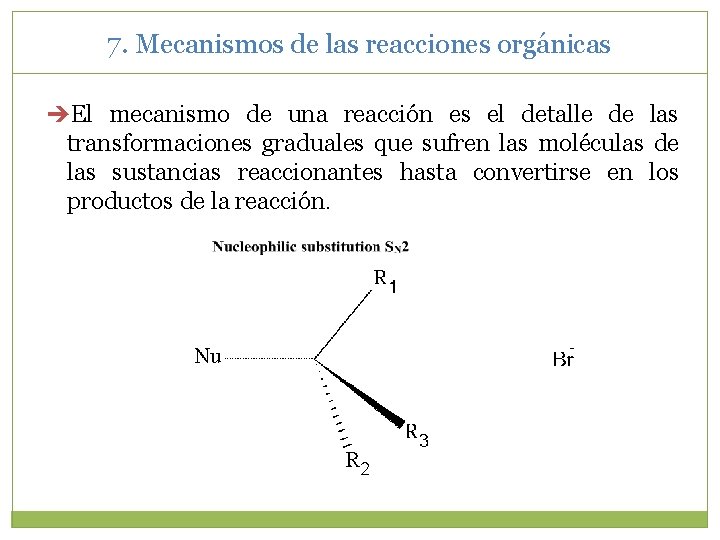 7. Mecanismos de las reacciones orgánicas El mecanismo de una reacción es el detalle 7. Mecanismos de las reacciones orgánicas El mecanismo de una reacción es el detalle