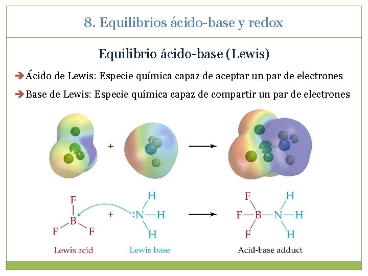 8. Equilibrios ácido-base y redox Equilibrio ácido-base (Lewis) Ácido de Lewis: Especie química capaz 8. Equilibrios ácido-base y redox Equilibrio ácido-base (Lewis) Ácido de Lewis: Especie química capaz