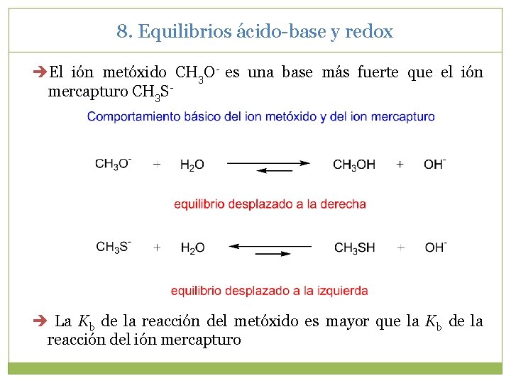 8. Equilibrios ácido-base y redox El ión metóxido CH 3 O- es una base 8. Equilibrios ácido-base y redox El ión metóxido CH 3 O- es una base