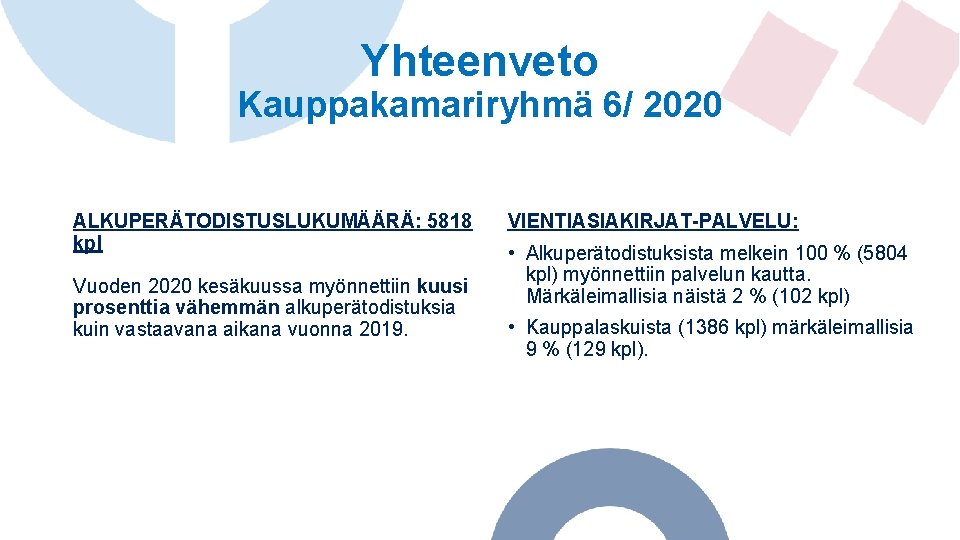 Yhteenveto Kauppakamariryhmä 6/ 2020 ALKUPERÄTODISTUSLUKUMÄÄRÄ: 5818 kpl Vuoden 2020 kesäkuussa myönnettiin kuusi prosenttia vähemmän