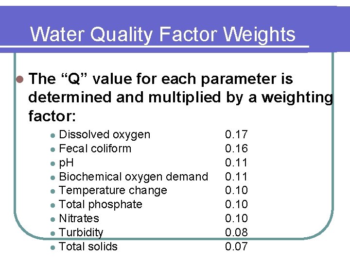 Water Quality Factor Weights l The “Q” value for each parameter is determined and