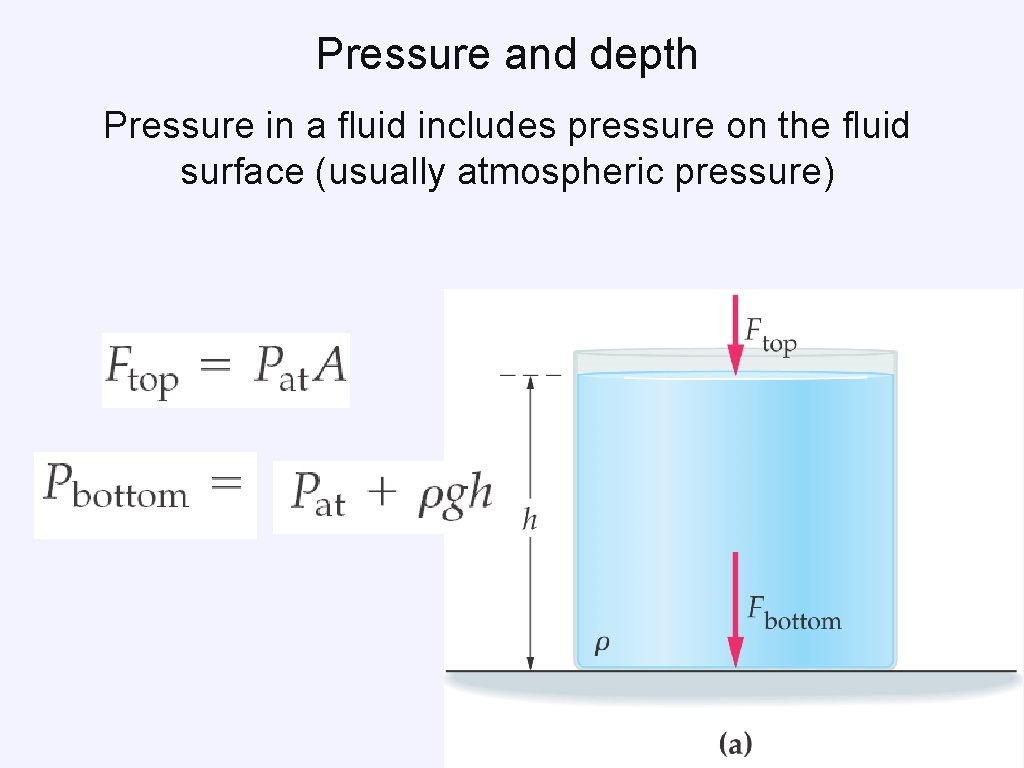 Pressure and depth Pressure in a fluid includes pressure on the fluid surface (usually Pressure and depth Pressure in a fluid includes pressure on the fluid surface (usually