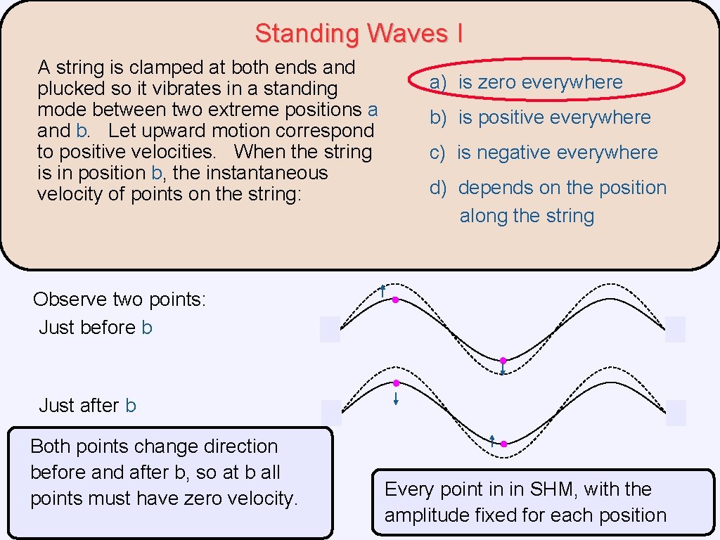 Standing Waves I A string is clamped at both ends and plucked so it Standing Waves I A string is clamped at both ends and plucked so it