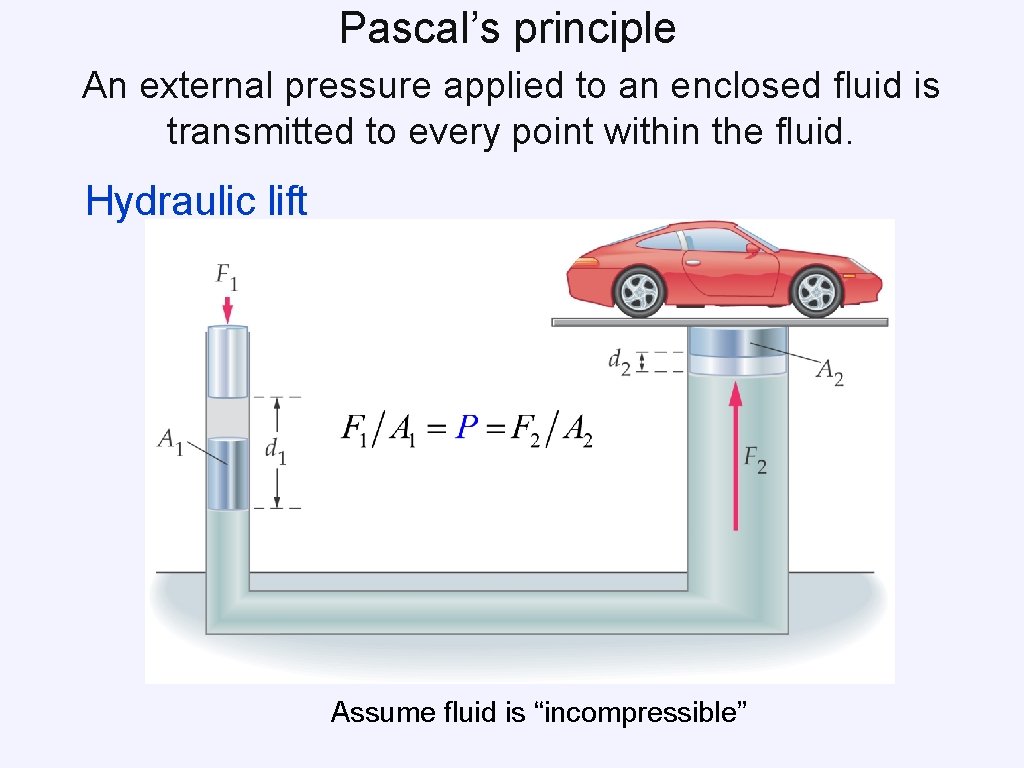 Pascal’s principle An external pressure applied to an enclosed fluid is transmitted to every Pascal’s principle An external pressure applied to an enclosed fluid is transmitted to every