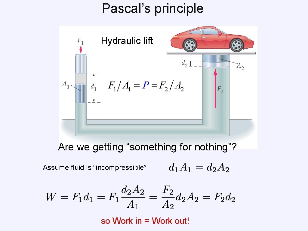 Pascal’s principle Hydraulic lift Are we getting “something for nothing”? Assume fluid is “incompressible” Pascal’s principle Hydraulic lift Are we getting “something for nothing”? Assume fluid is “incompressible”
