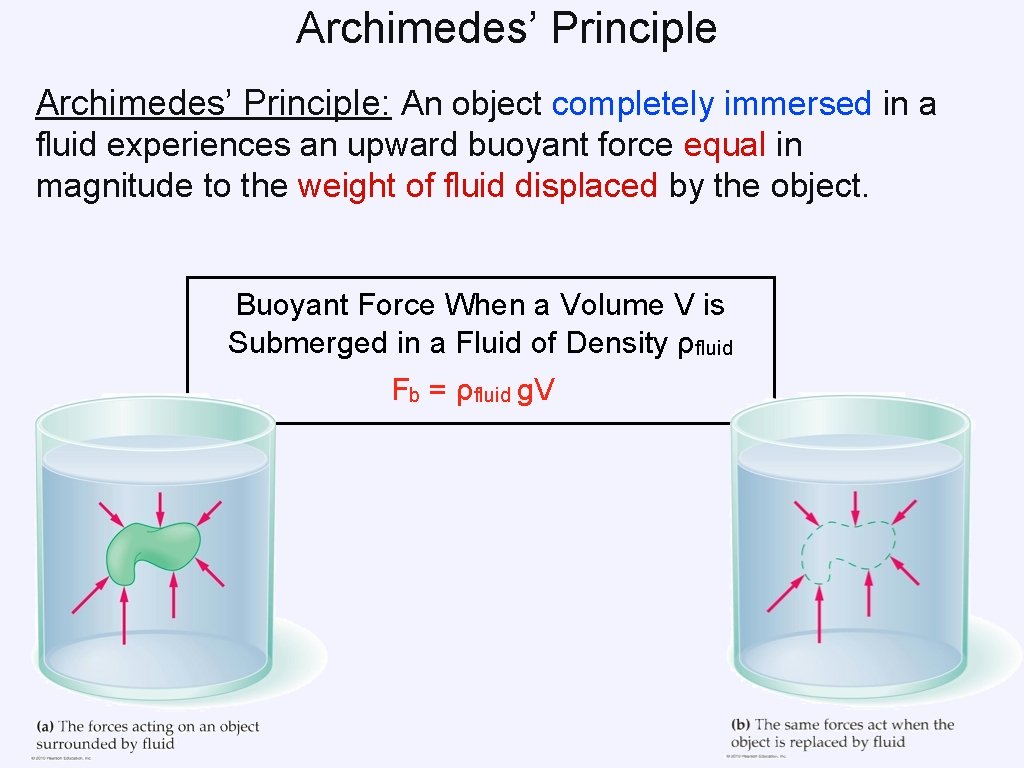 Archimedes’ Principle: An object completely immersed in a fluid experiences an upward buoyant force Archimedes’ Principle: An object completely immersed in a fluid experiences an upward buoyant force