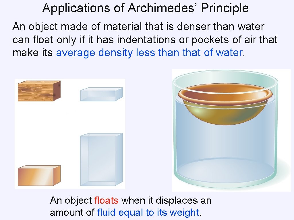 Applications of Archimedes’ Principle An object made of material that is denser than water Applications of Archimedes’ Principle An object made of material that is denser than water