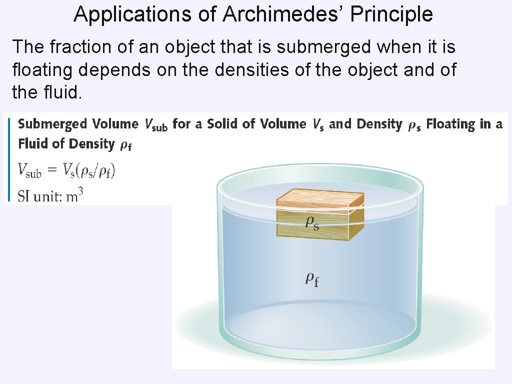 Applications of Archimedes’ Principle The fraction of an object that is submerged when it Applications of Archimedes’ Principle The fraction of an object that is submerged when it