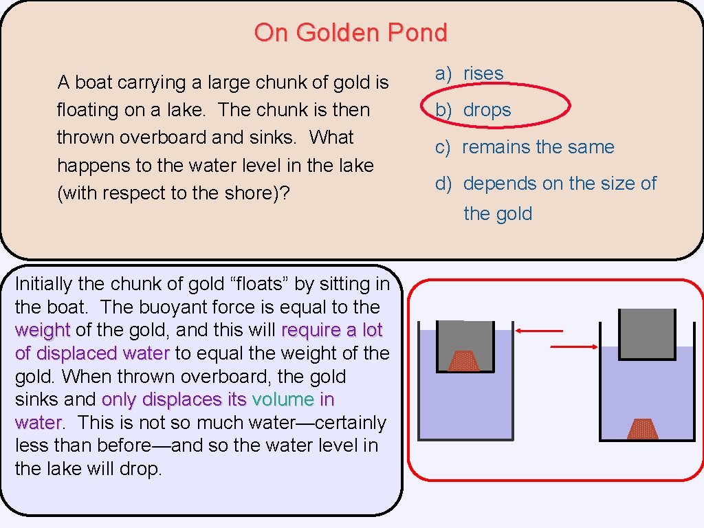 On Golden Pond A boat carrying a large chunk of gold is floating on On Golden Pond A boat carrying a large chunk of gold is floating on