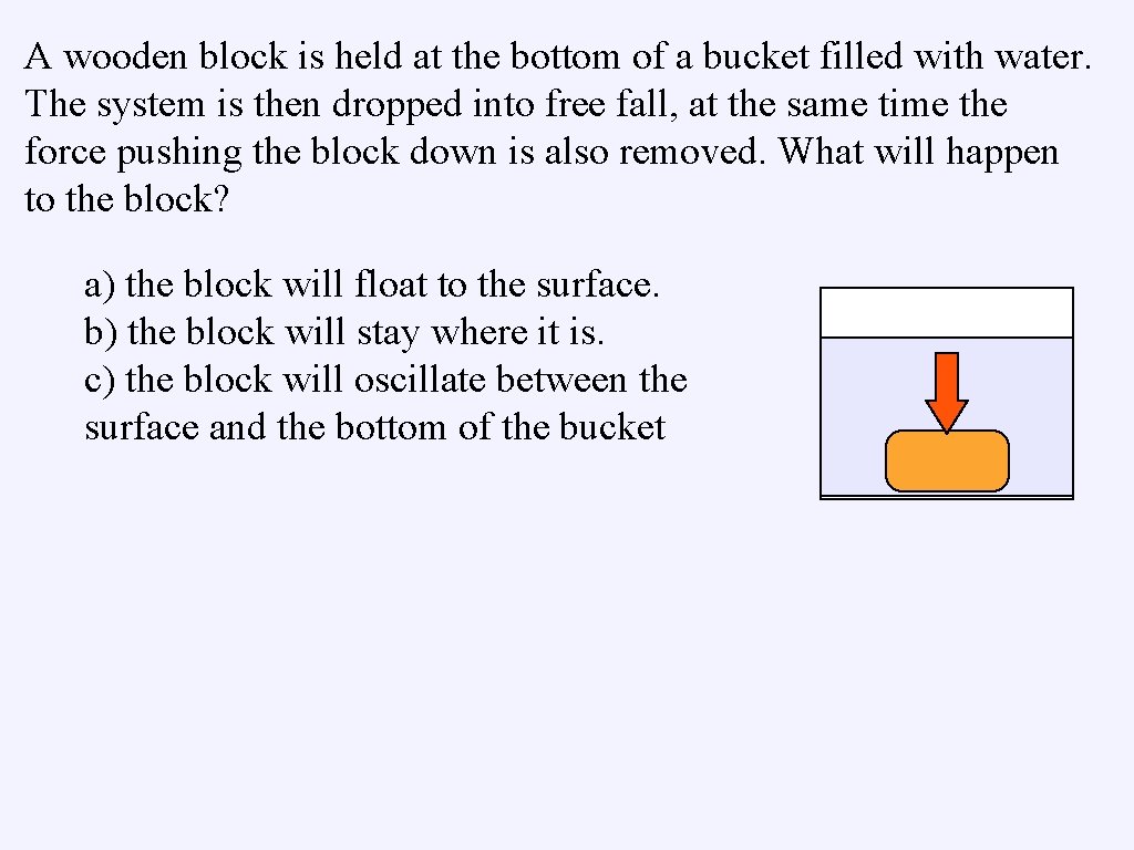 A wooden block is held at the bottom of a bucket filled with water. A wooden block is held at the bottom of a bucket filled with water.
