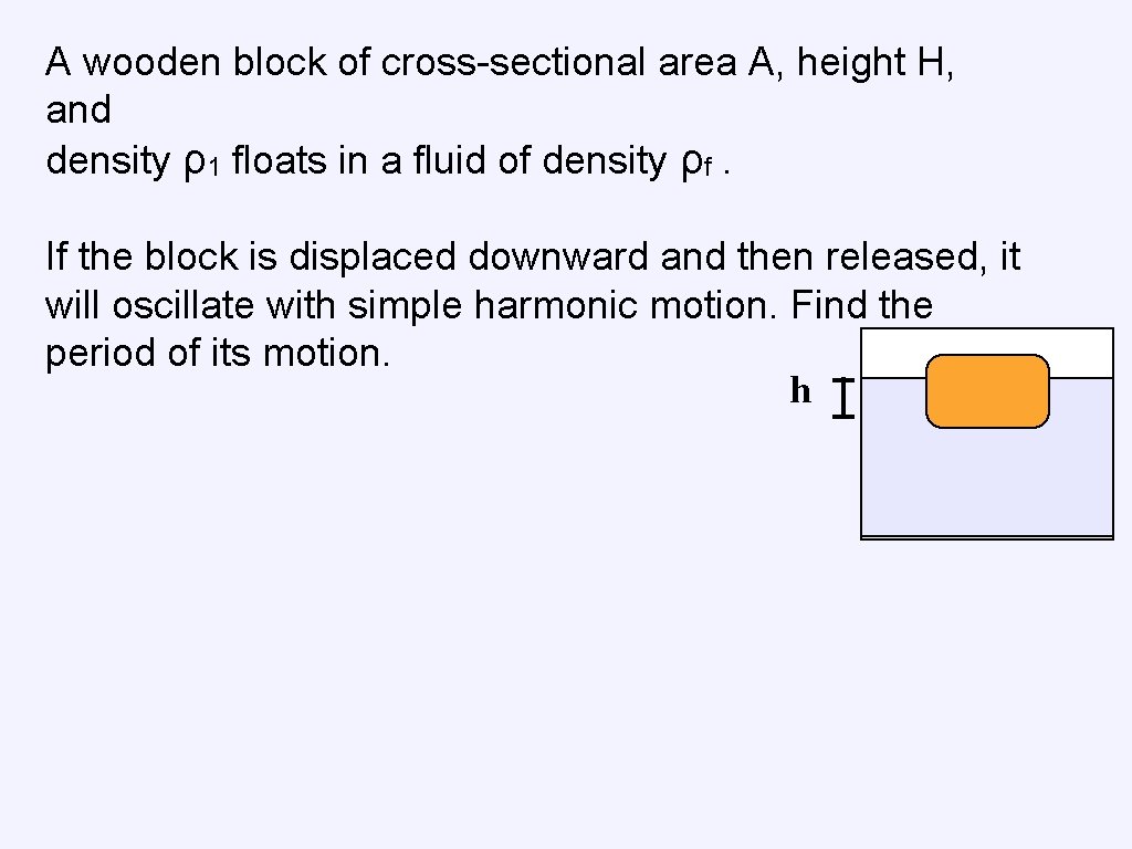 A wooden block of cross-sectional area A, height H, and density ρ1 floats in A wooden block of cross-sectional area A, height H, and density ρ1 floats in