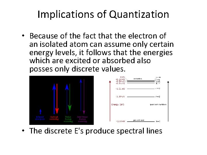 Implications of Quantization • Because of the fact that the electron of an isolated